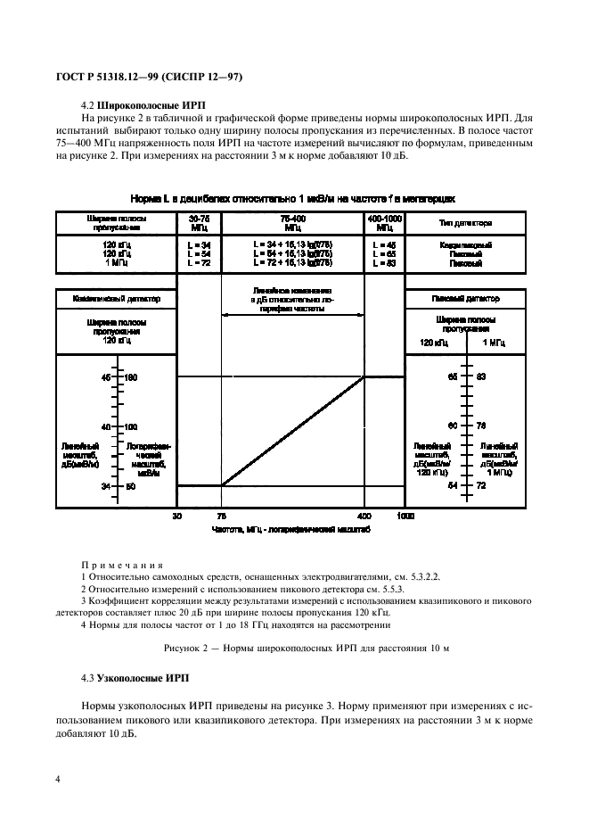   51318.12-99