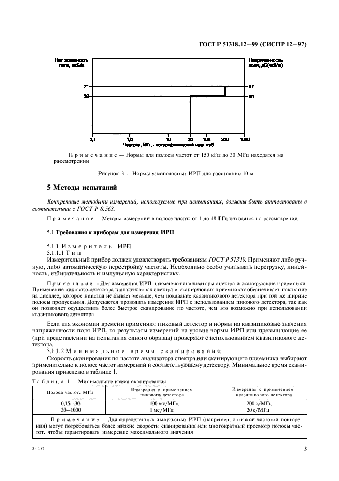   51318.12-99