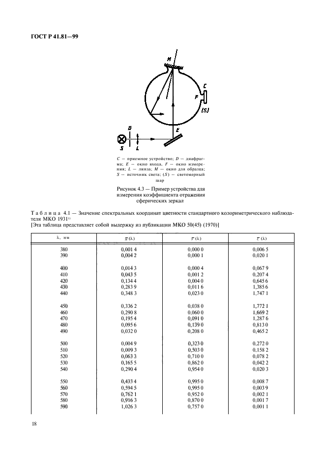   41.81-99