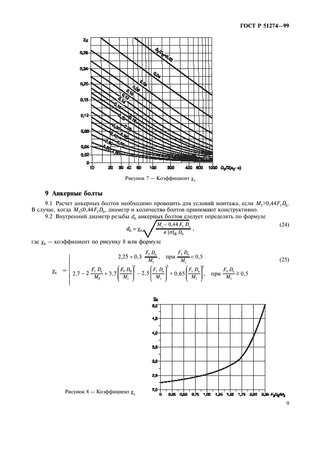   51274-99