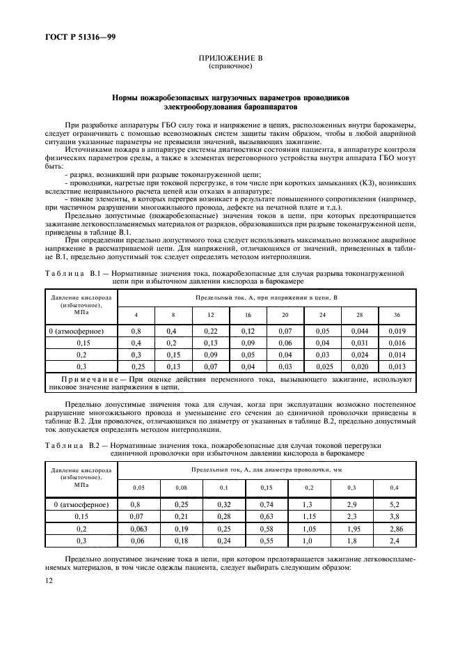   51316-99