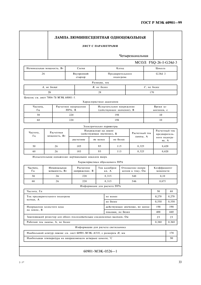    60901-99