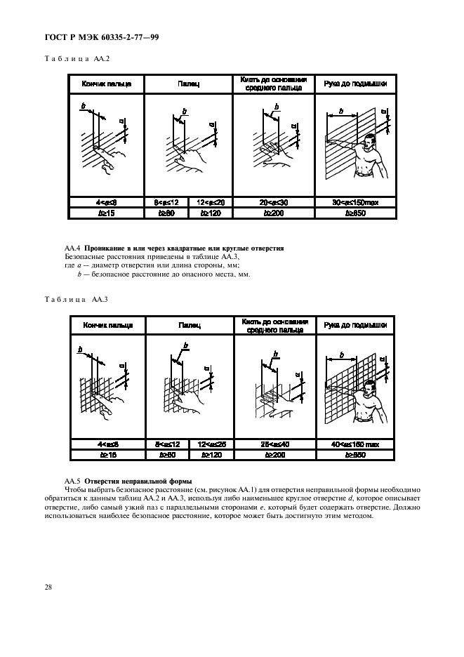    60335-2-77-99