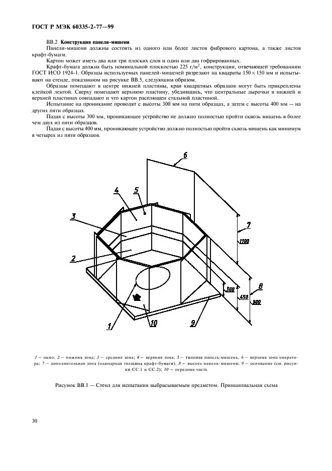    60335-2-77-99