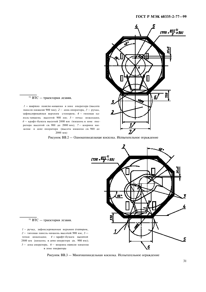    60335-2-77-99