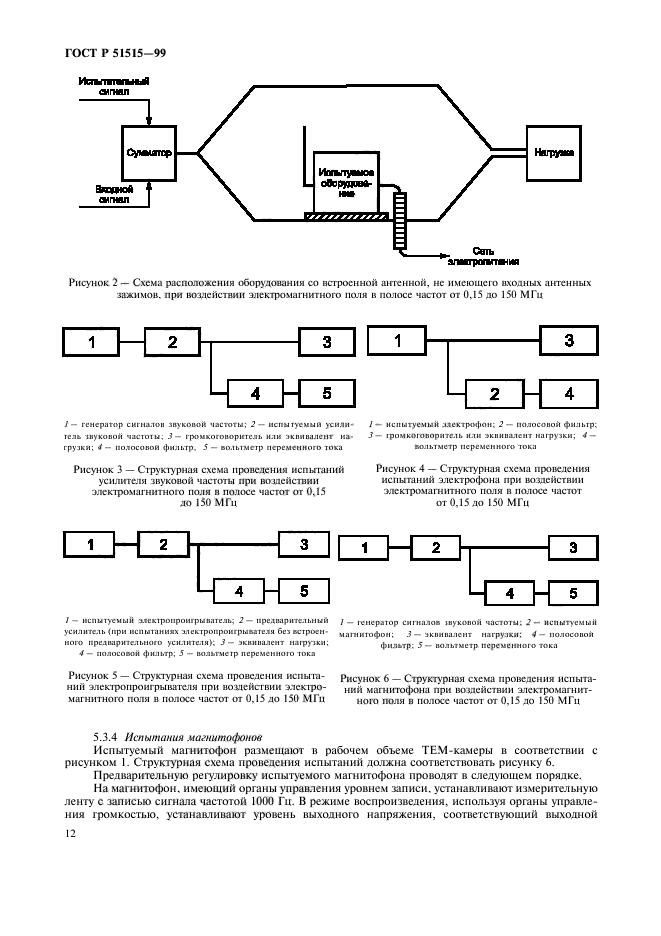   51515-99