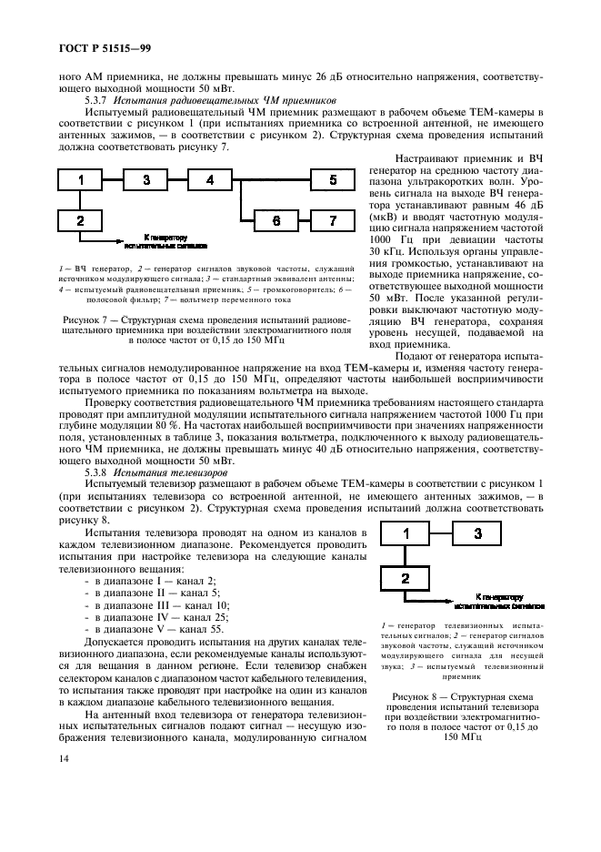   51515-99