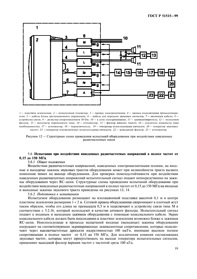   51515-99