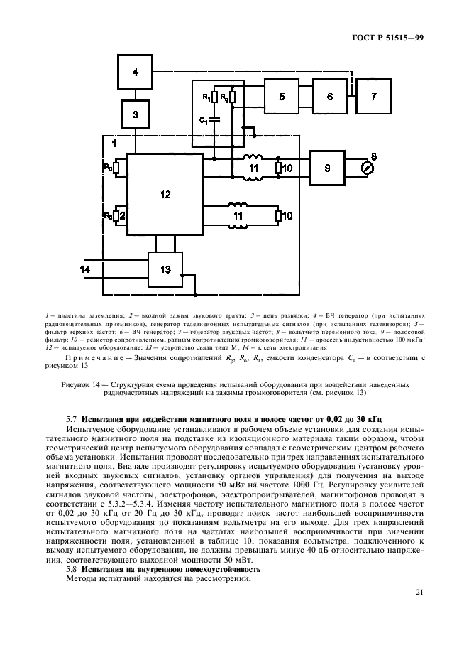   51515-99