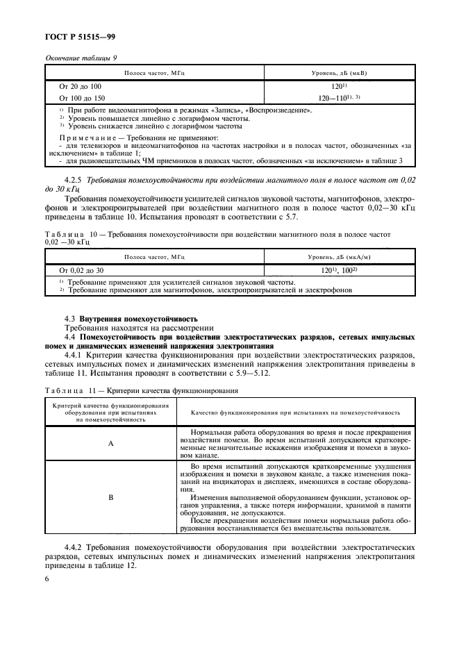   51515-99