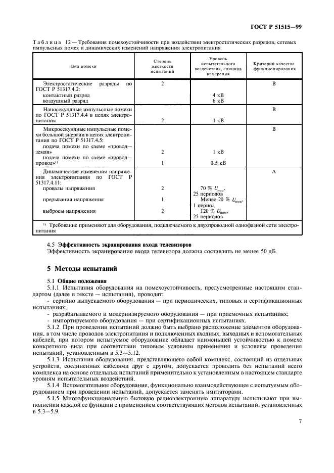   51515-99