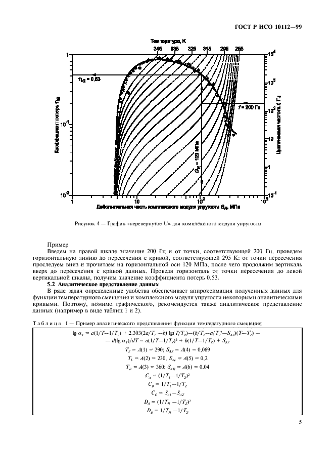    10112-99