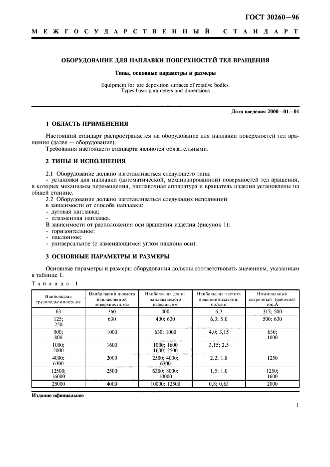  30260-96