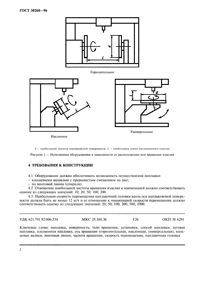  30260-96