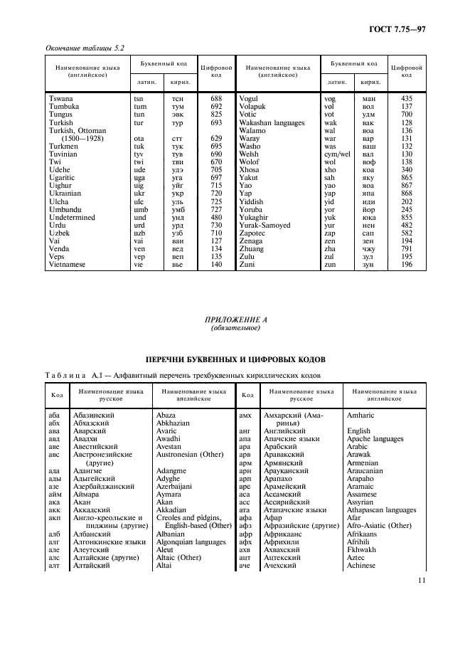  7.75-97