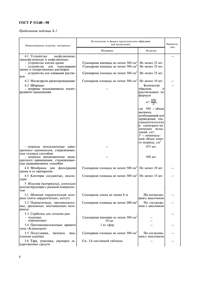   51148-98