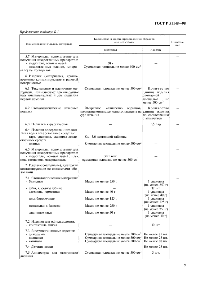   51148-98