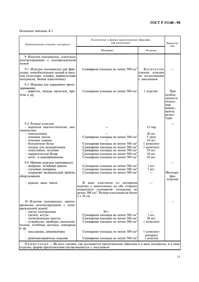   51148-98