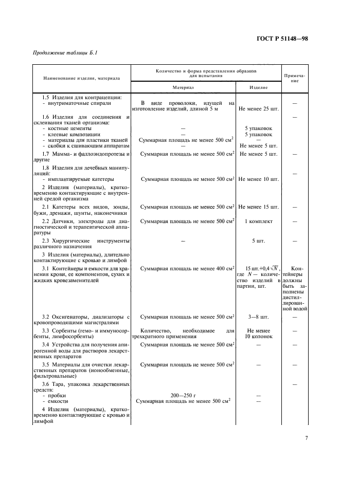   51148-98