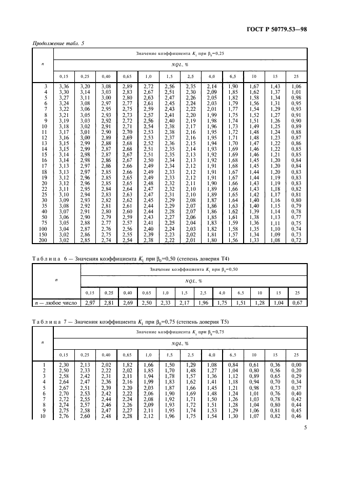   50779.53-98