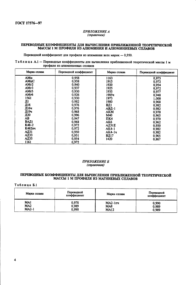  17576-97