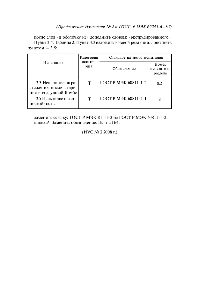  2     60245-6-97