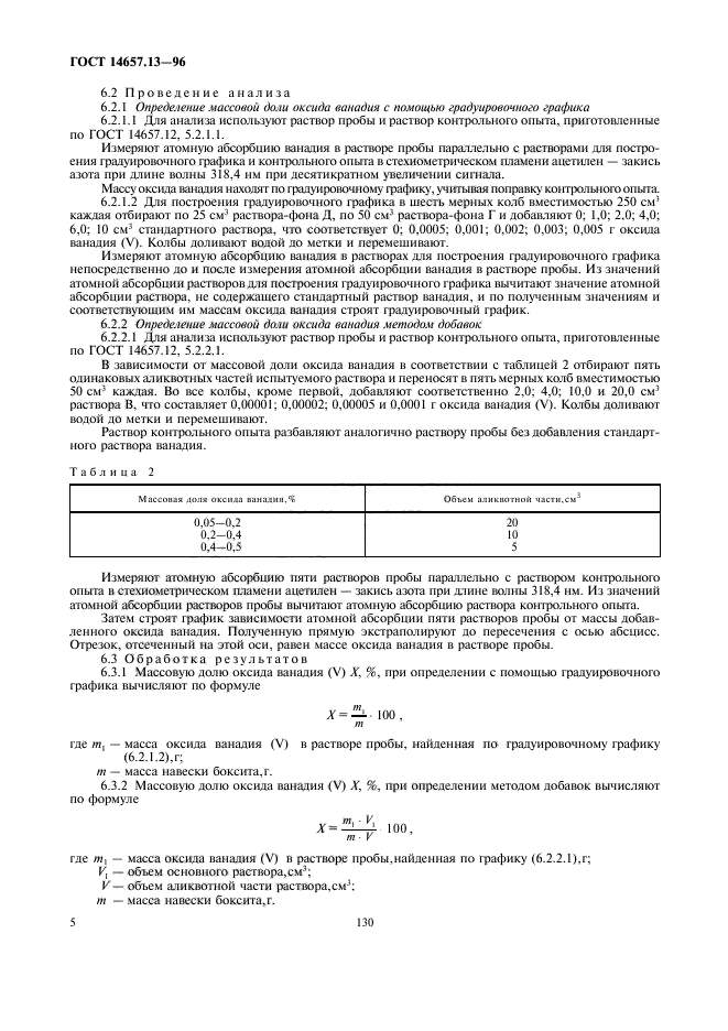  14657.13-96