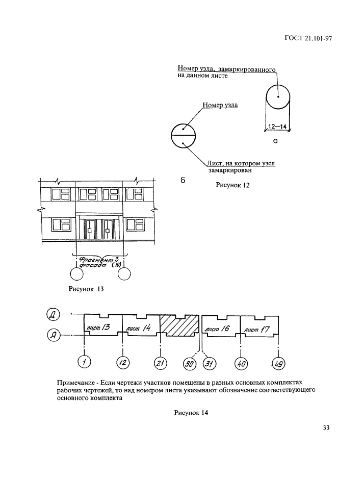  21.101-97