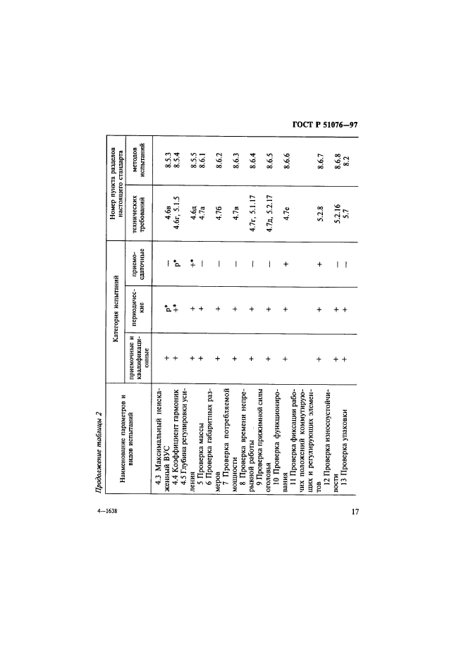   51076-97