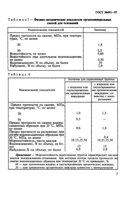  30491-97