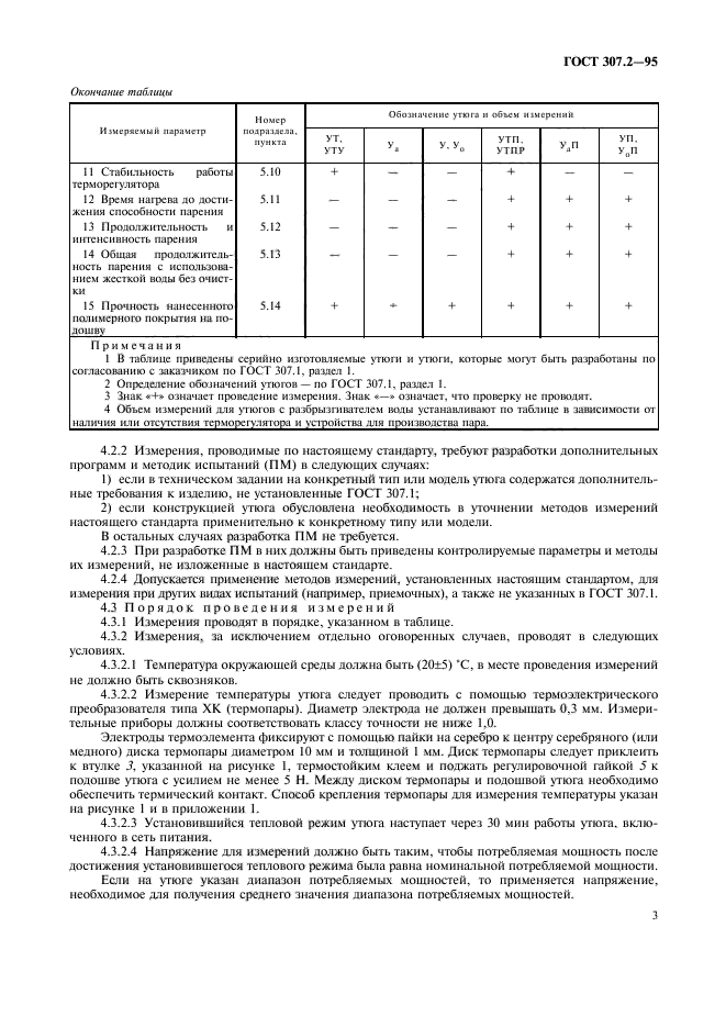  307.2-95