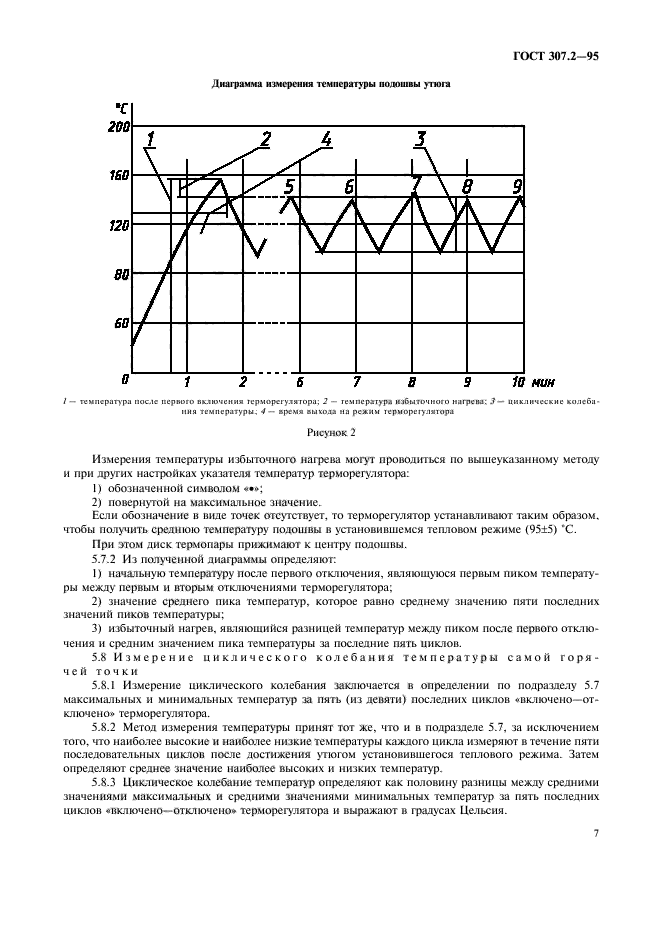  307.2-95