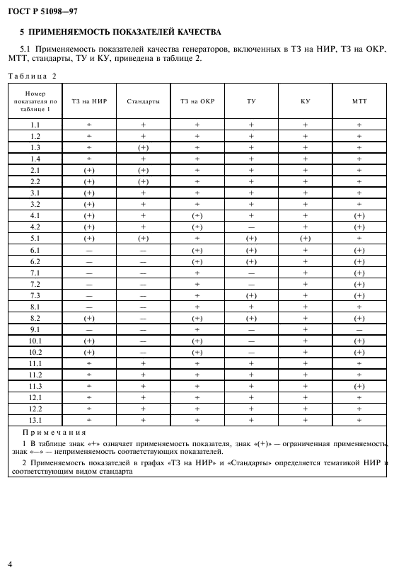   51098-97