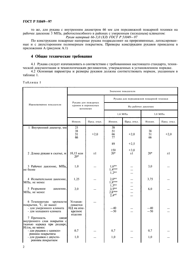   51049-97