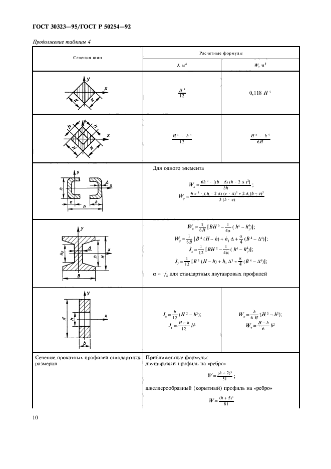  30323-95