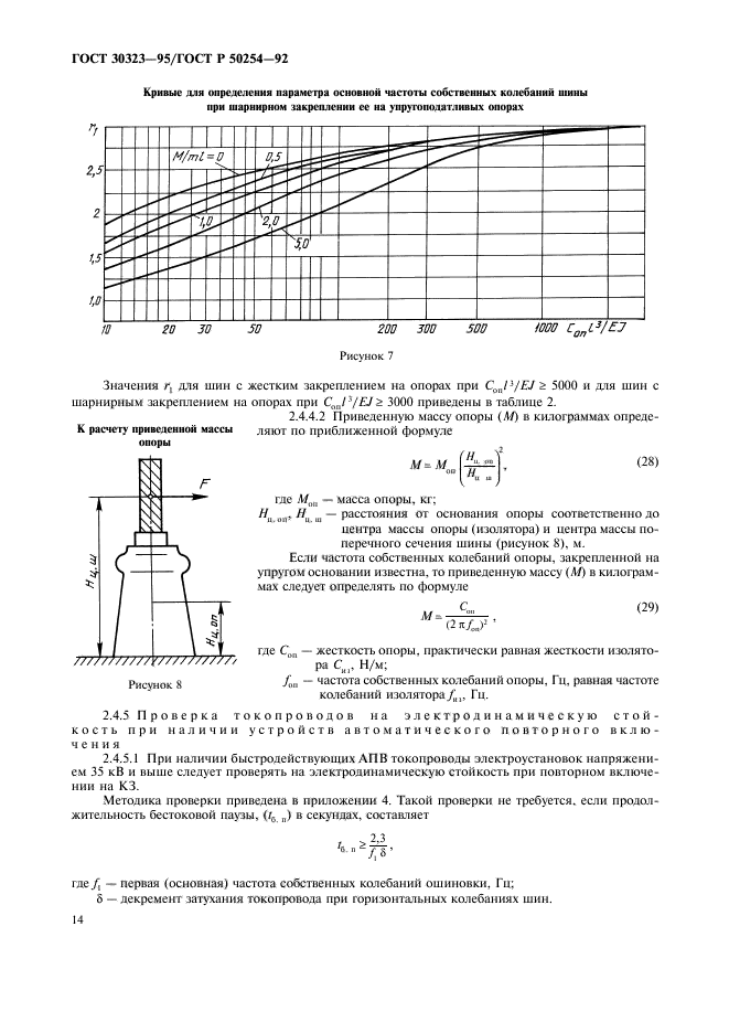  30323-95