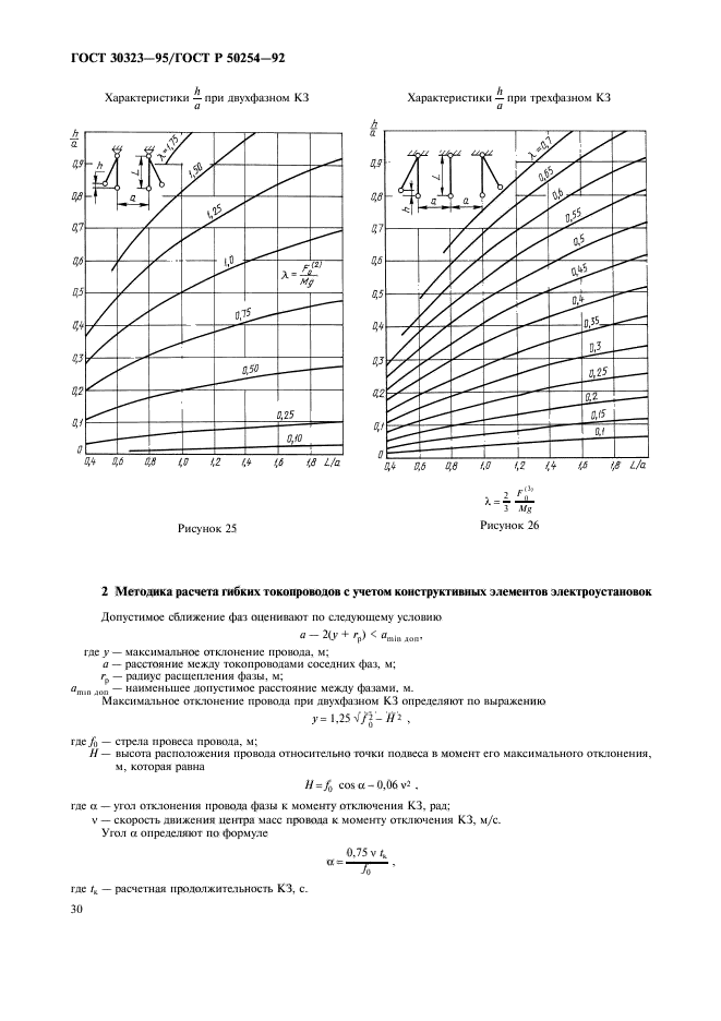  30323-95