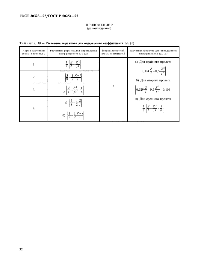  30323-95