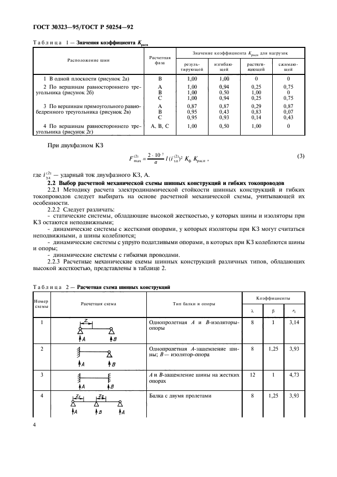  30323-95