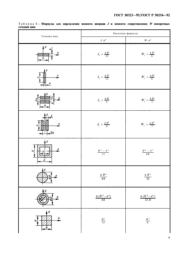  30323-95