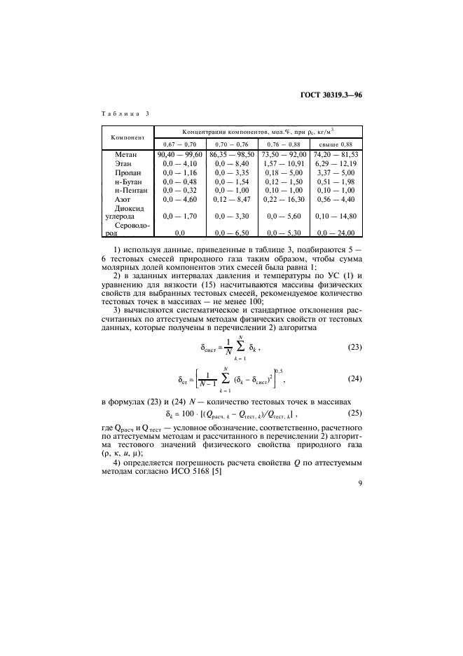  30319.3-96