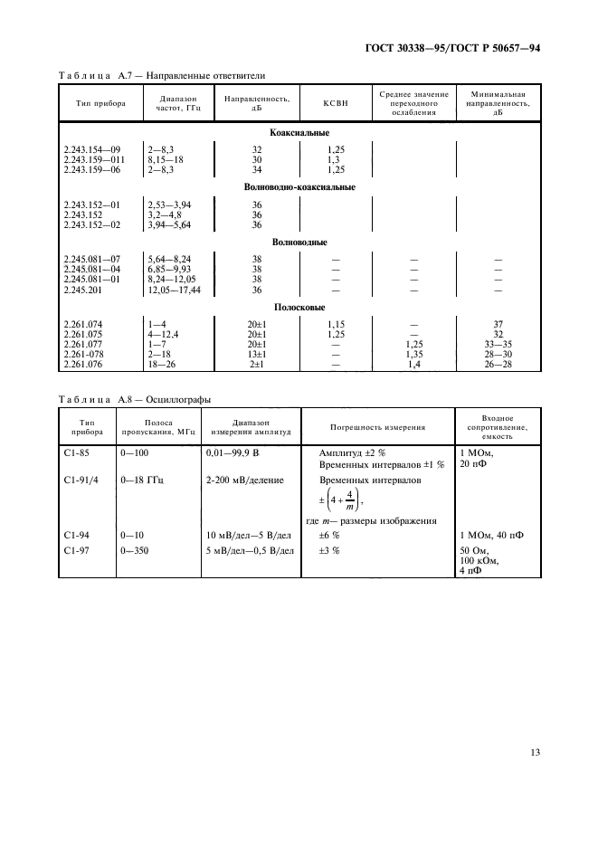  30338-95