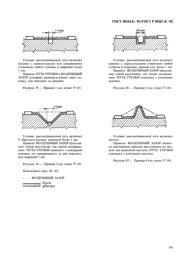  30324.0-95