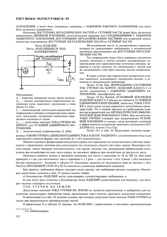  30324.0-95