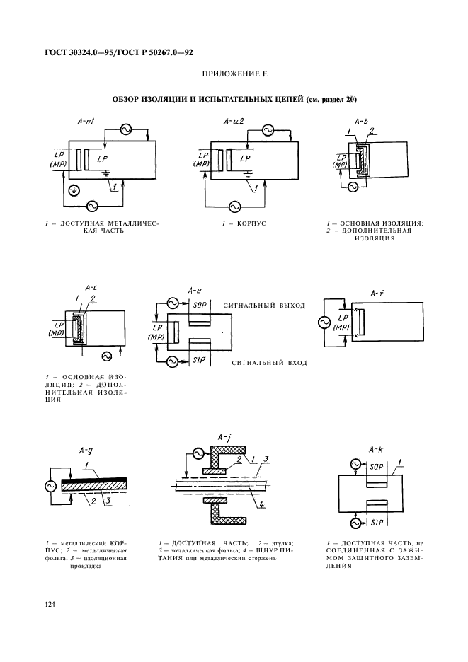  30324.0-95