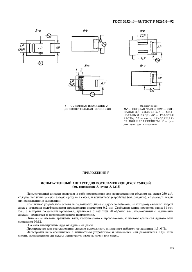  30324.0-95