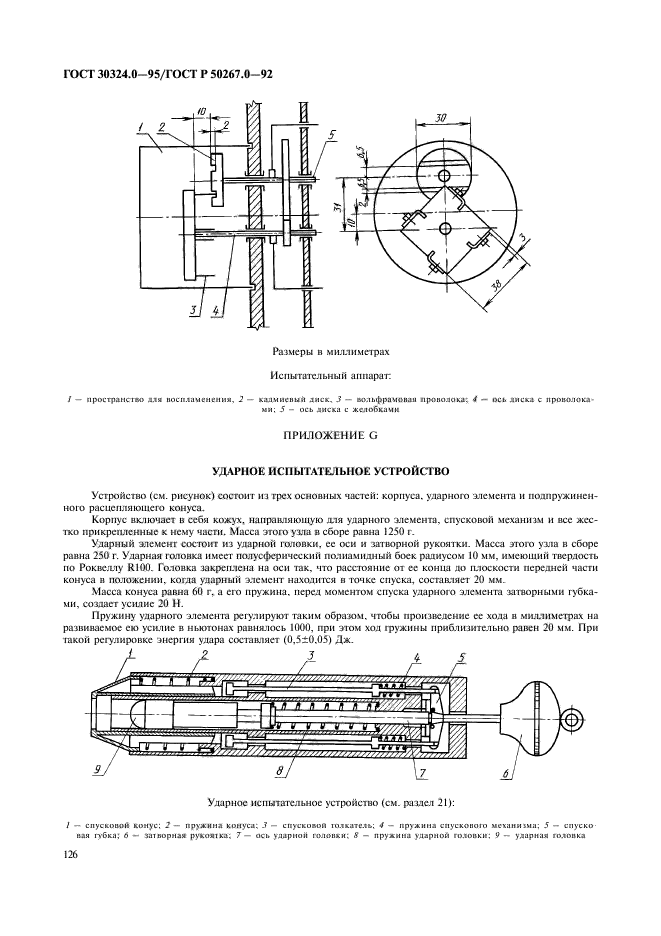  30324.0-95