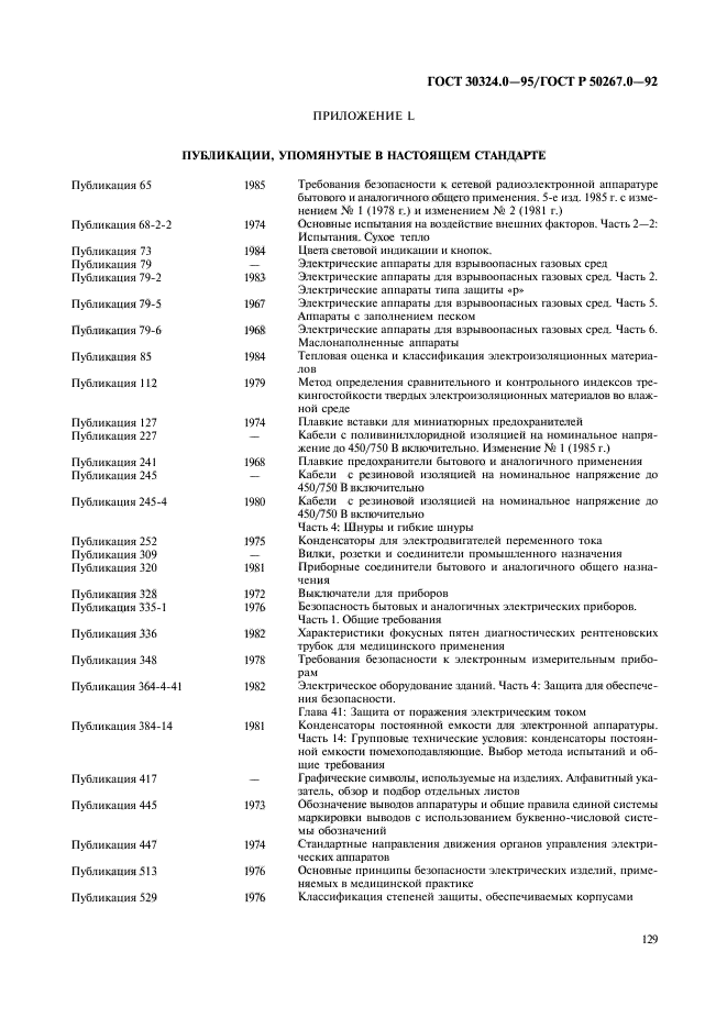  30324.0-95