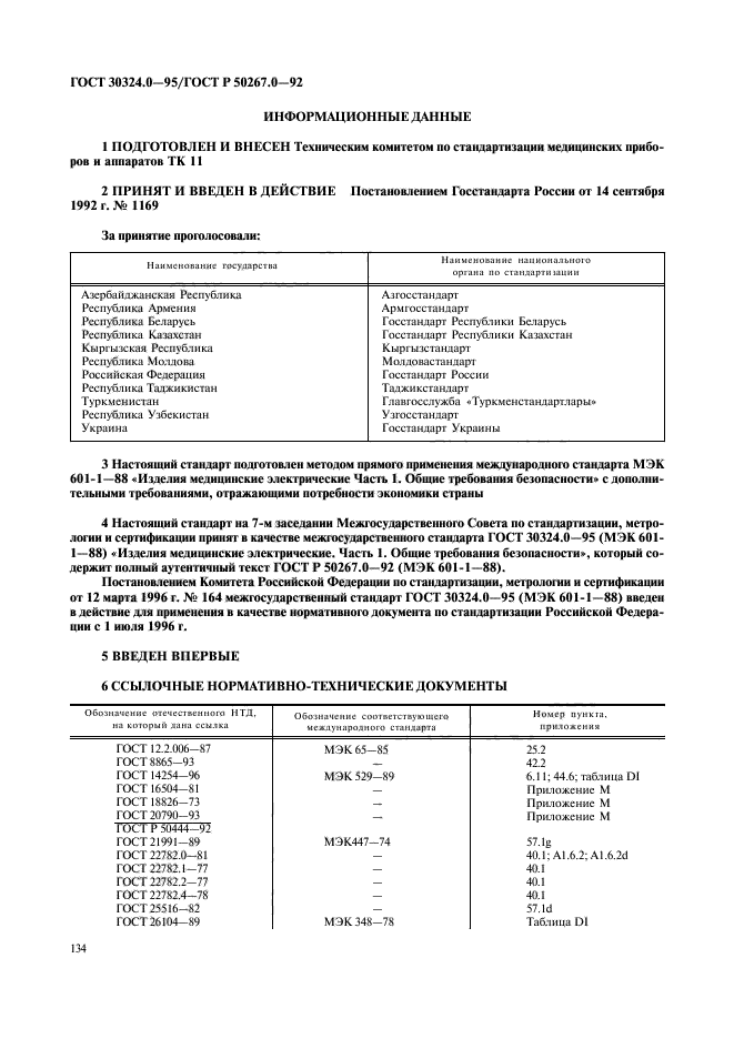  30324.0-95