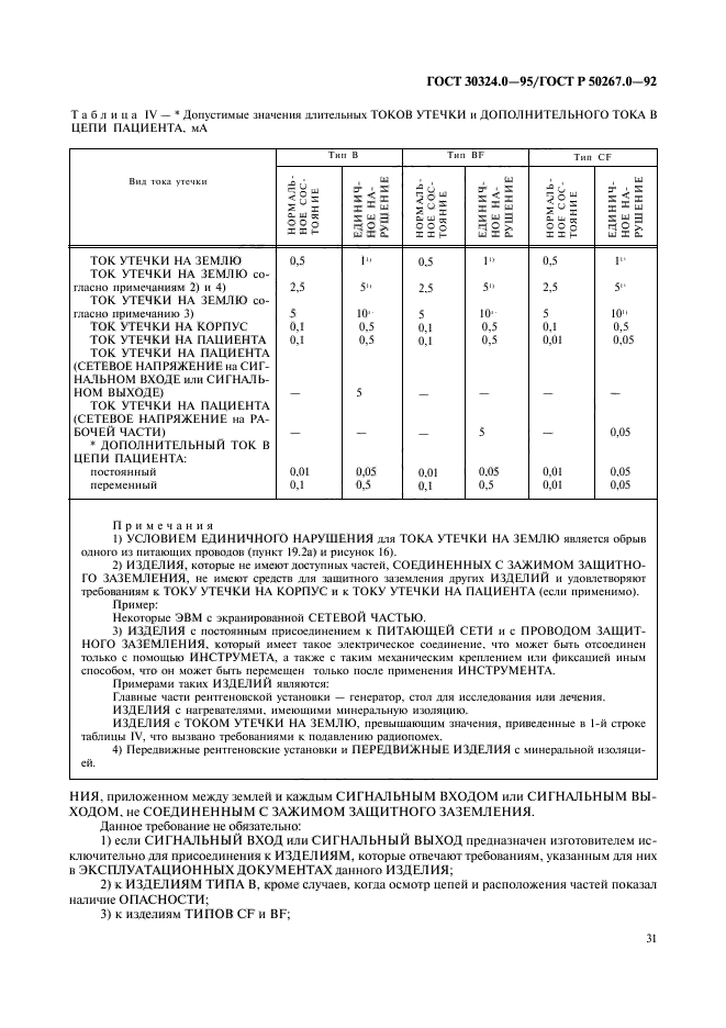  30324.0-95